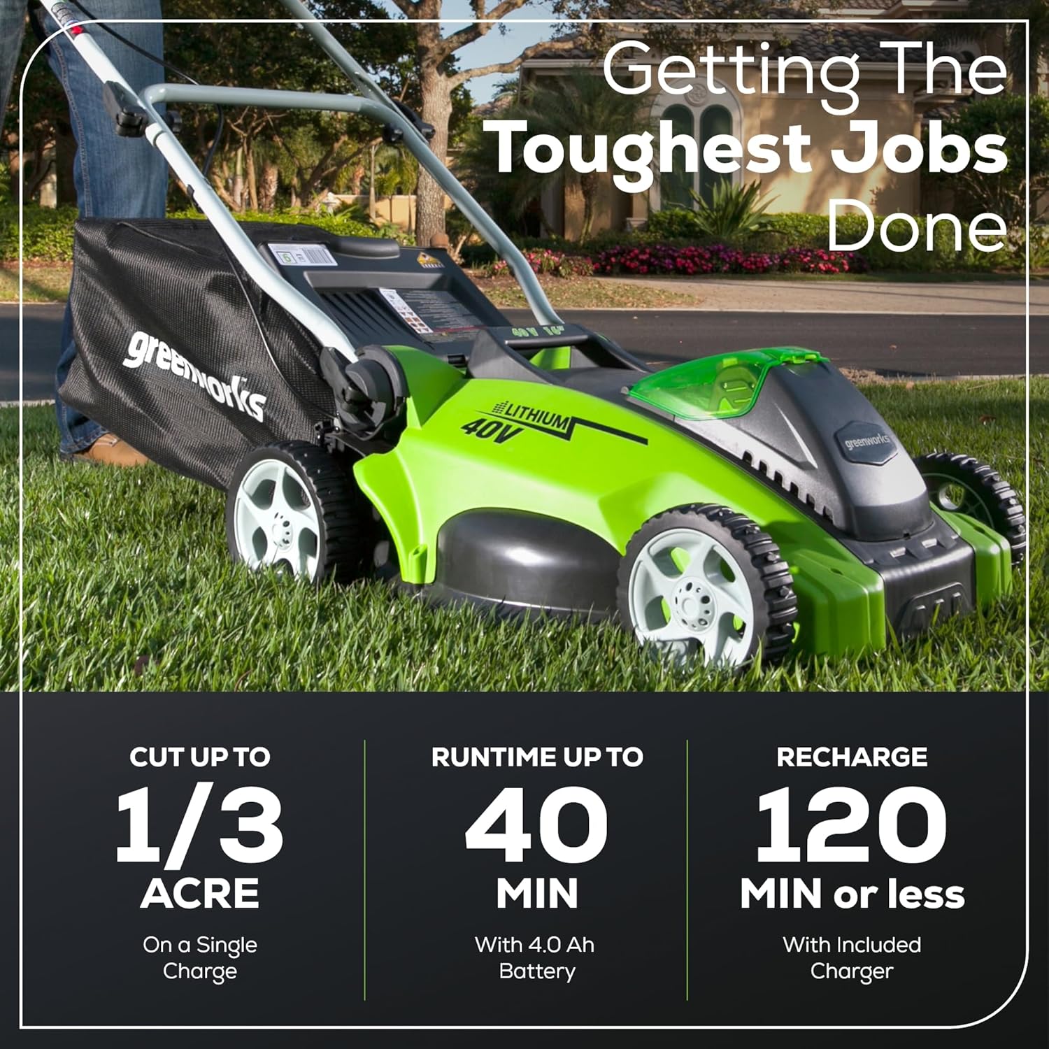 Perfect Lawn. Zero Hassle
