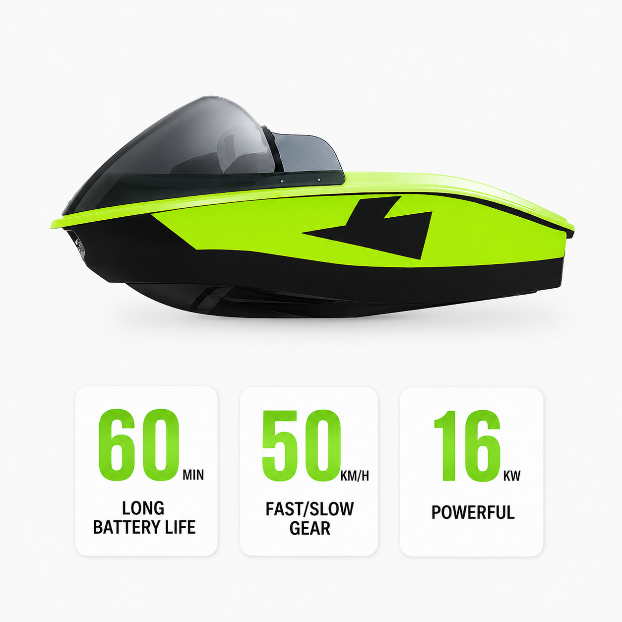 Electric Jet Boat